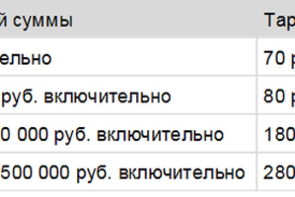 Кракен маркет даркнет только через торг